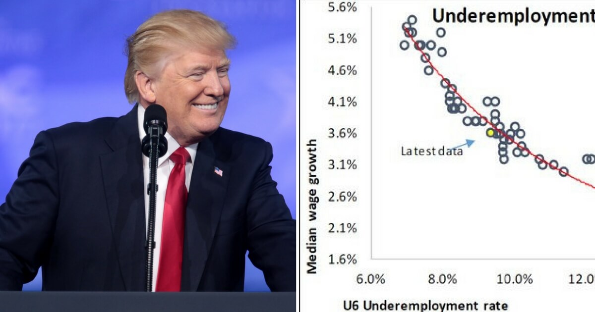 As Trump Wraps Up First Year In Office Wages For US Workers On The Rise   President Donald Trump And Wage Graph 