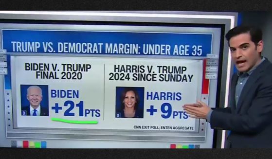 CNN data guru Harry Enten has analyzed Kamala Harris' popularity, and he's not impressed.