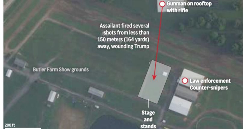 This diagram shows the positions of the shooter, former President Donald Trump, and law enforcement counter-snipers during the shooting at Trump's rally in Butler, Pennsylvania, on Saturday.