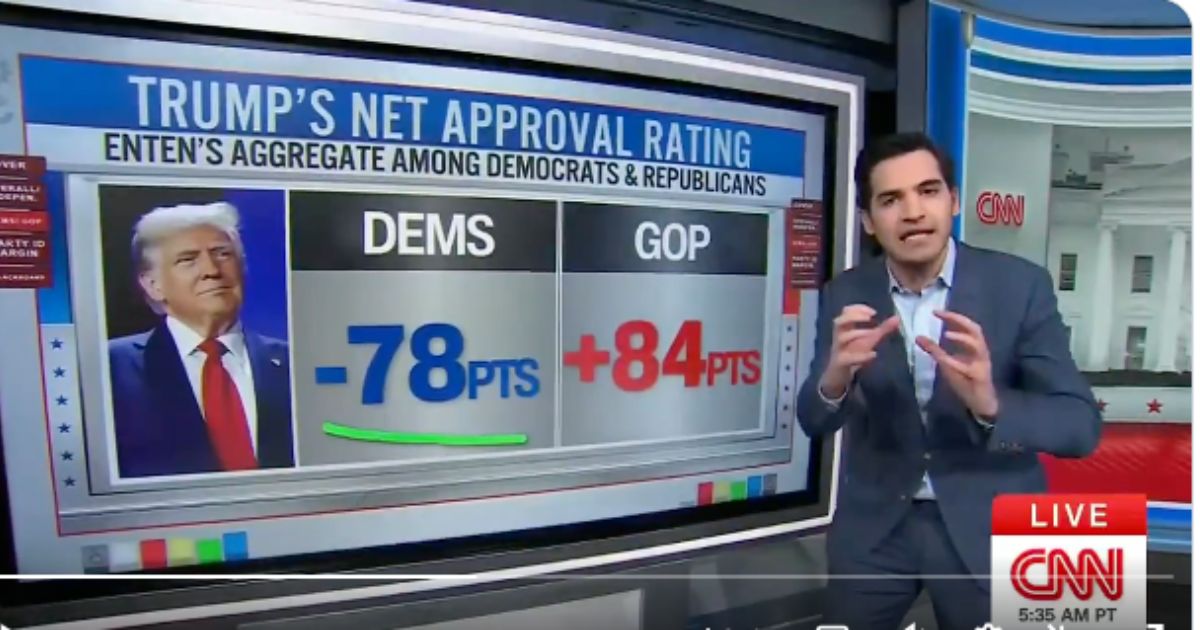 CNN Concedes Donald Trump Has ‘Remade the Electorate,’ Based on Latest Polling