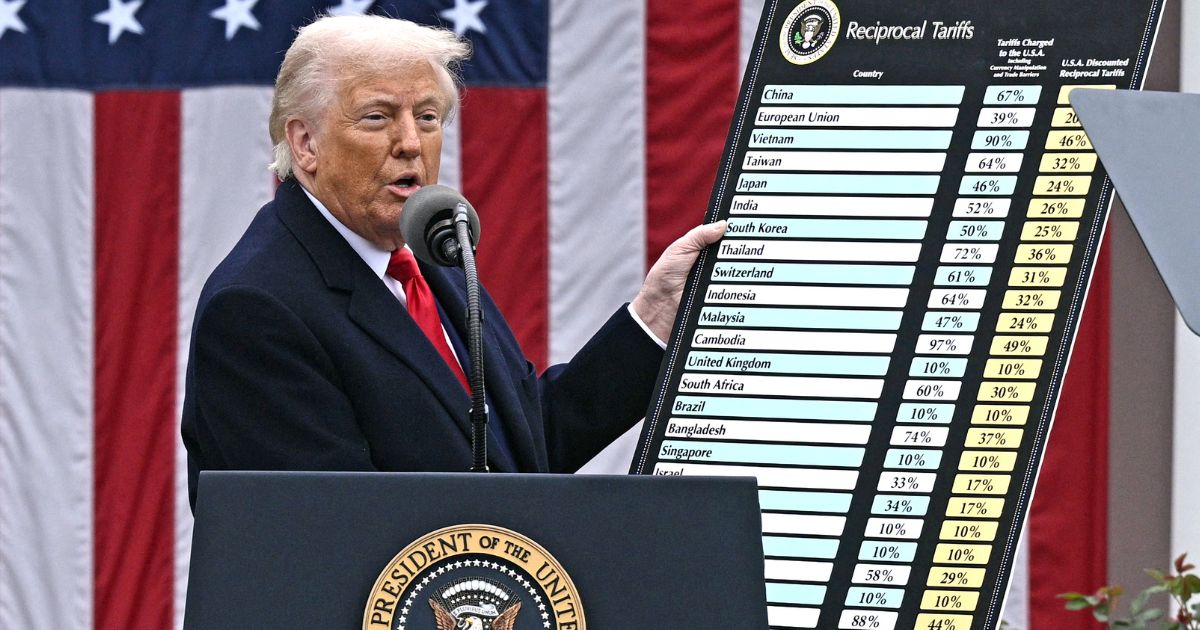 It’s Official: Liberation Day Is Here, And the List of Tariffs Is a MAGA Dream Come True